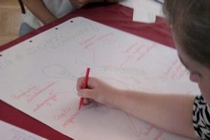 Dobrze przeprowadzone doradztwo zawodowe w szkole to 99 proc. sukcesu ucznia w dalszym życiu / fot. M. Pater.